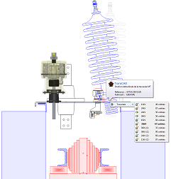 transformer bushings